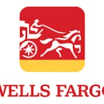 $15.7K Wells Fargo (Opened Aug 2023) – Statement Date: 12th